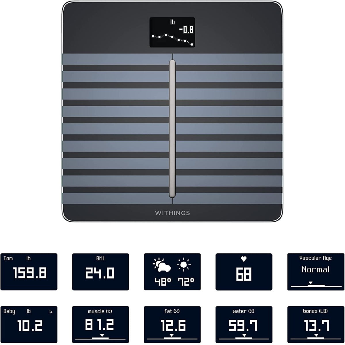 Withings Body Cardio (svart)