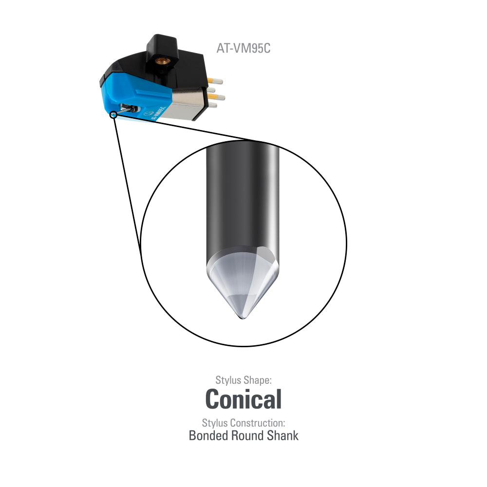 Audio Technica AT-VM95C Cartridge