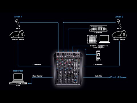 SSL SiX